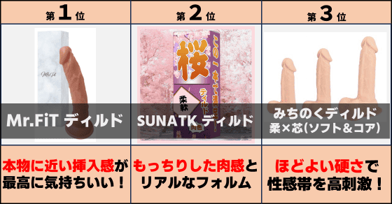 おすすめディルドTOP3