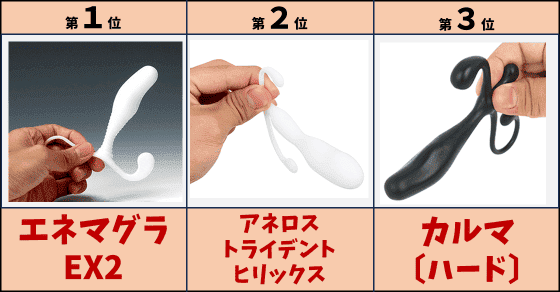 エネマグラ