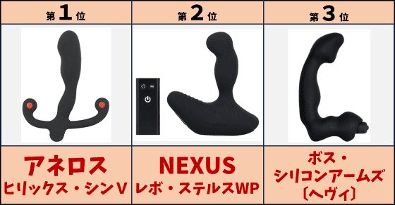エネマグラ