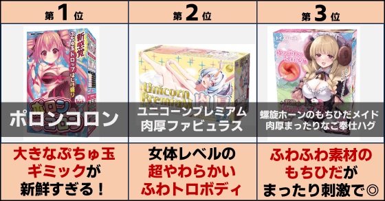 新作オナホール