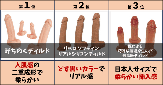 リアル ディルド