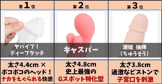 極太バイブおすすめTOP3