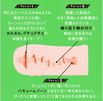 対魔忍 オナホ 対魔忍 ユキカゼ 雷銃撃ホール