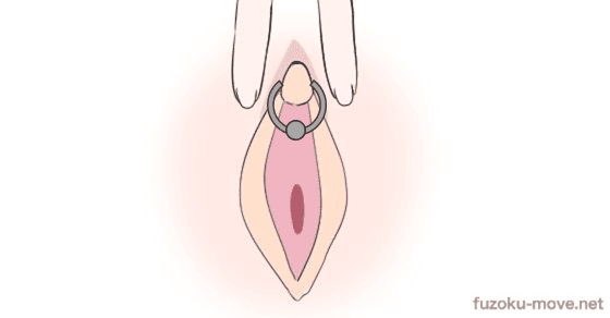 クリトリス ピアス