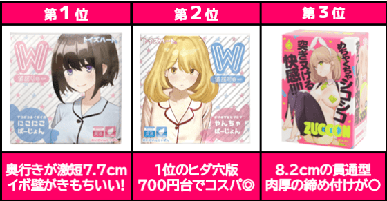 短小 オナホ オナホール