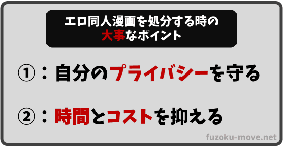 同人 処分