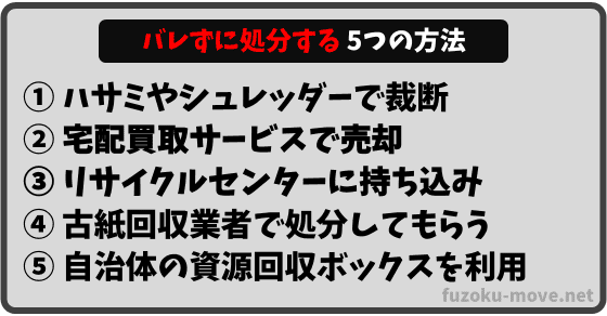同人 処分