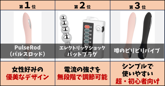 電流バイブおすすめBEST10｜ビリッと安全！手軽に楽しめるソフトSMグッズを紹介