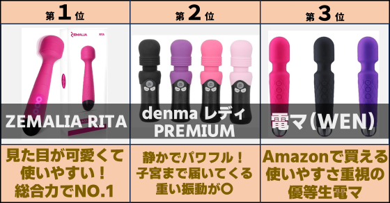 静音電マ おすすめBEST3