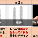 透明ディルドおすすめ人気ランキング