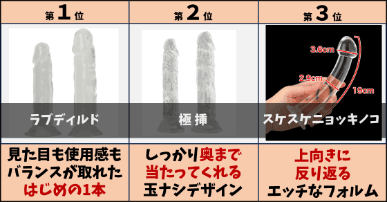 透明ディルドおすすめ人気ランキング