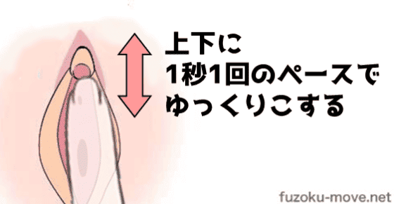 手マン クリトリス