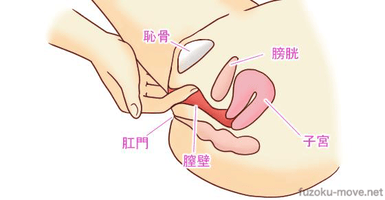 手マン クリトリス