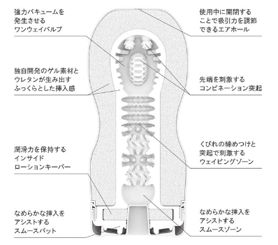 冷えピタ オナホ