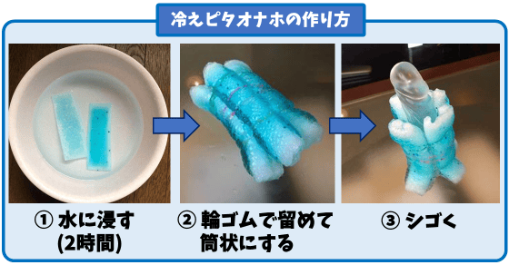 冷えピタ オナホ