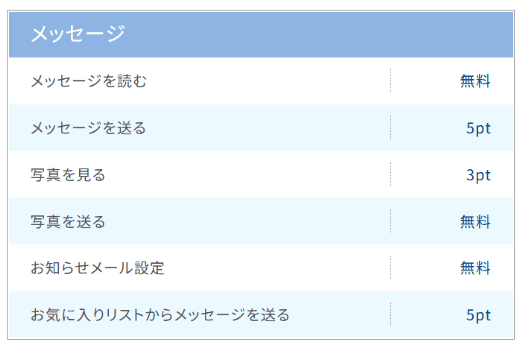 pcmax ハッピーメール