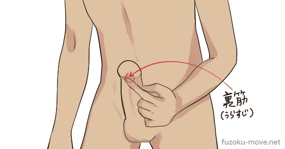 亀頭オーガズムのやり方｜アナルなしでドライオーガズムを味わう方法とコツ