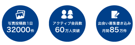 PCMAXですぐSEXできる女性を探すコツ