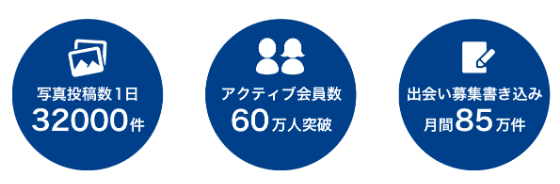 pcmaxのエロい使い方を解説