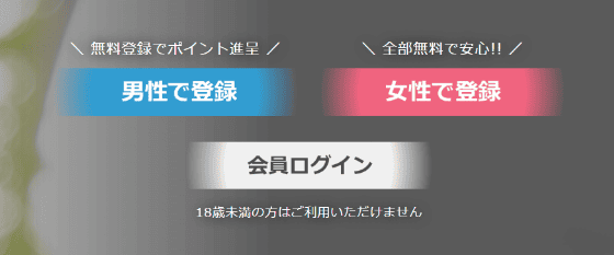 イククル 業者