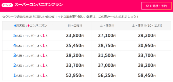 石和温泉 コンパニオン