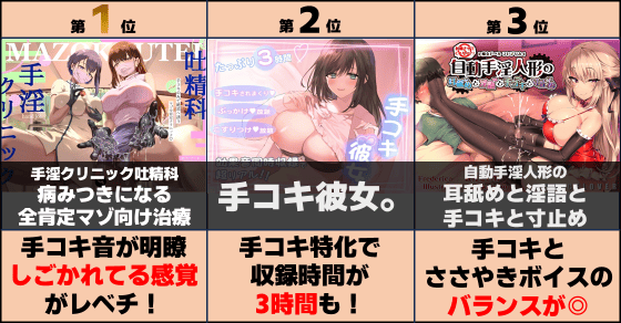 手コキのASMR音声
