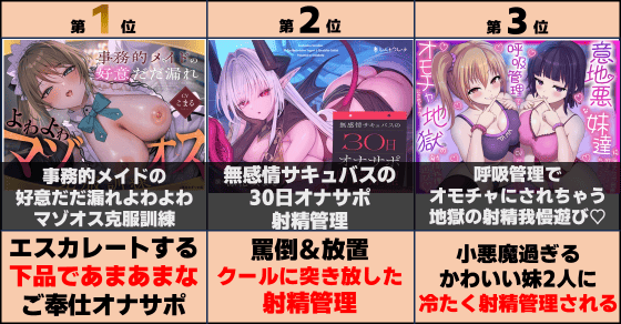 オナサポのASMR音声