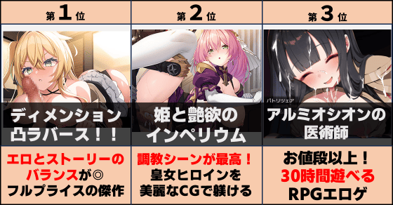 エロゲー新作