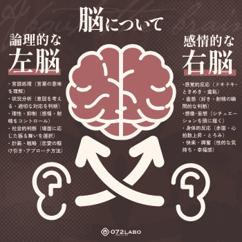 言葉責め ボイス
