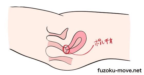 女 中イキ