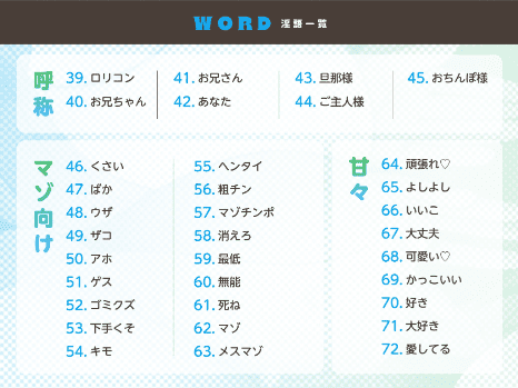 淫語 連呼
